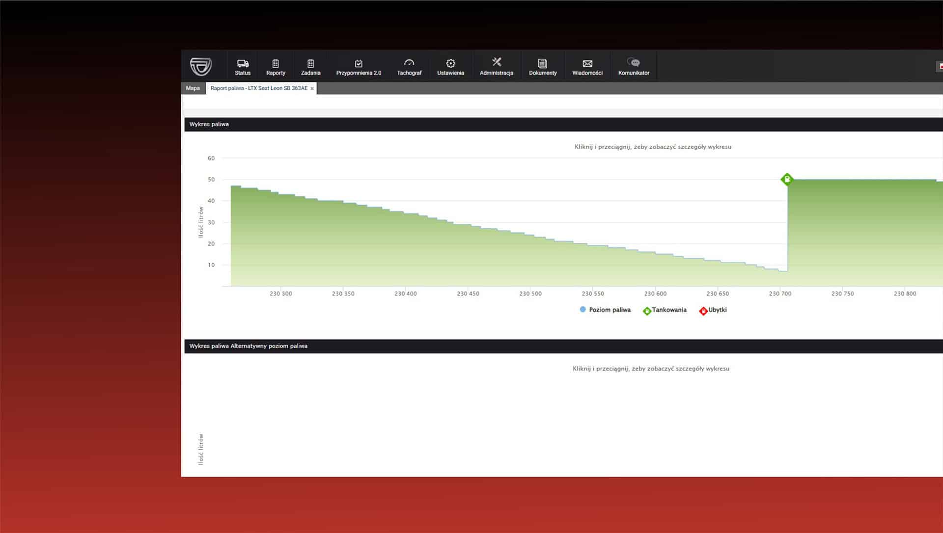 TEKSON GPS - Raport paliwa