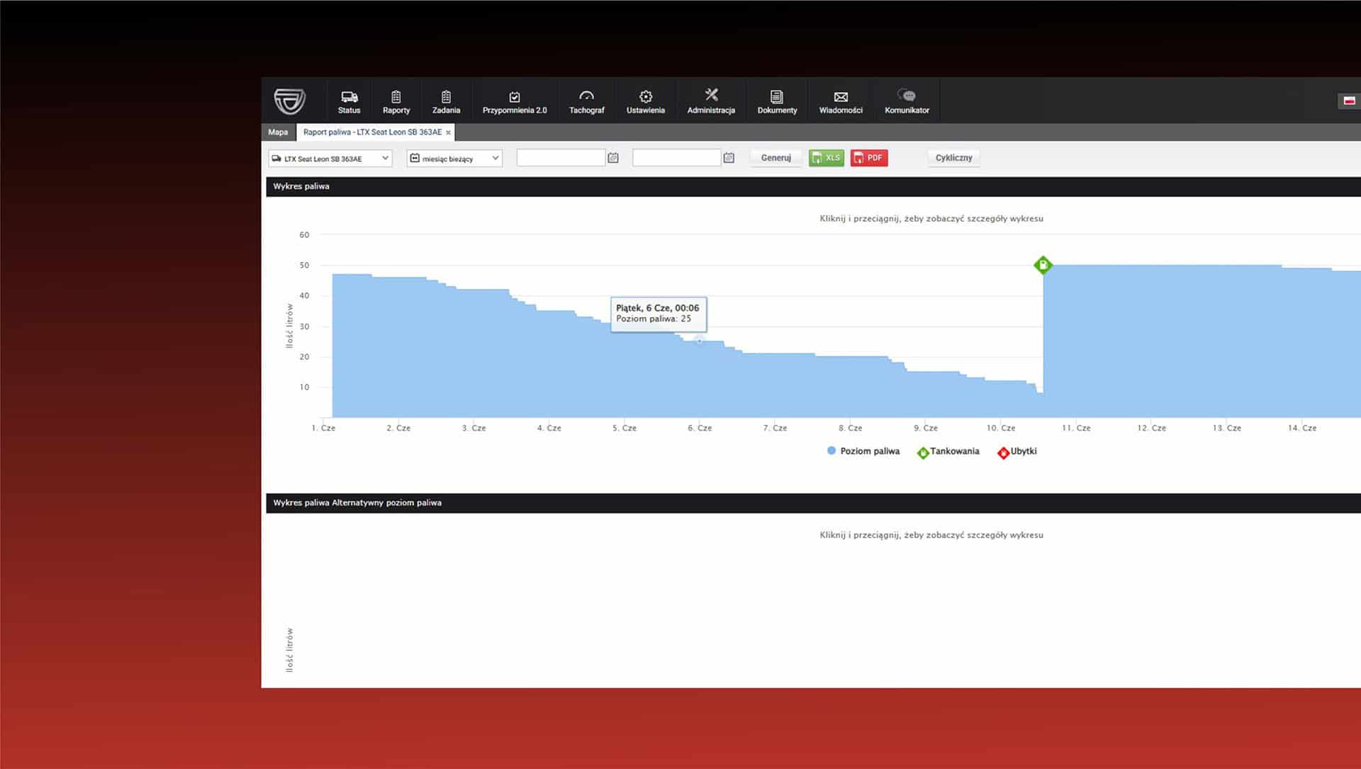 TEKSON GPS - Raport paliwa